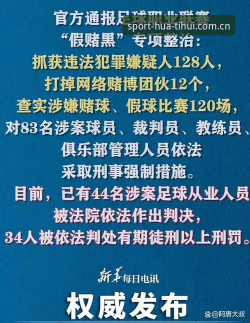 华体汇体育官方App下载哪个好 中国足协禁足令 vs 行业净化:如何从华体汇体育官方视角看懂足球反腐风暴?